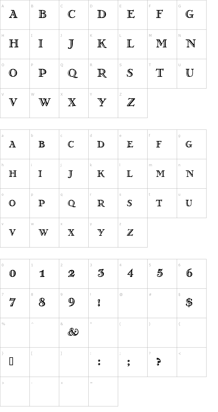 Character Map GrekoDeco Font
