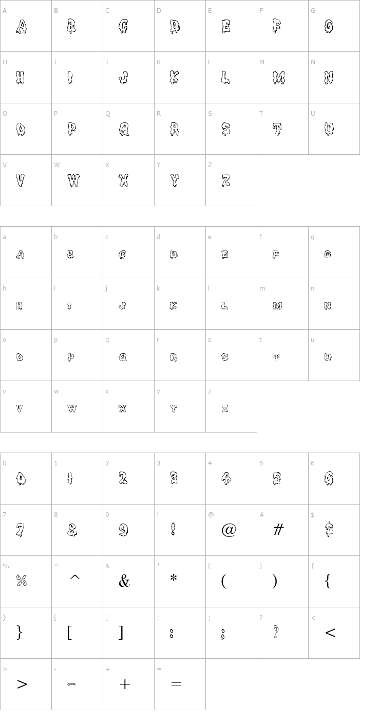 Character Map Gremlin Normal Font