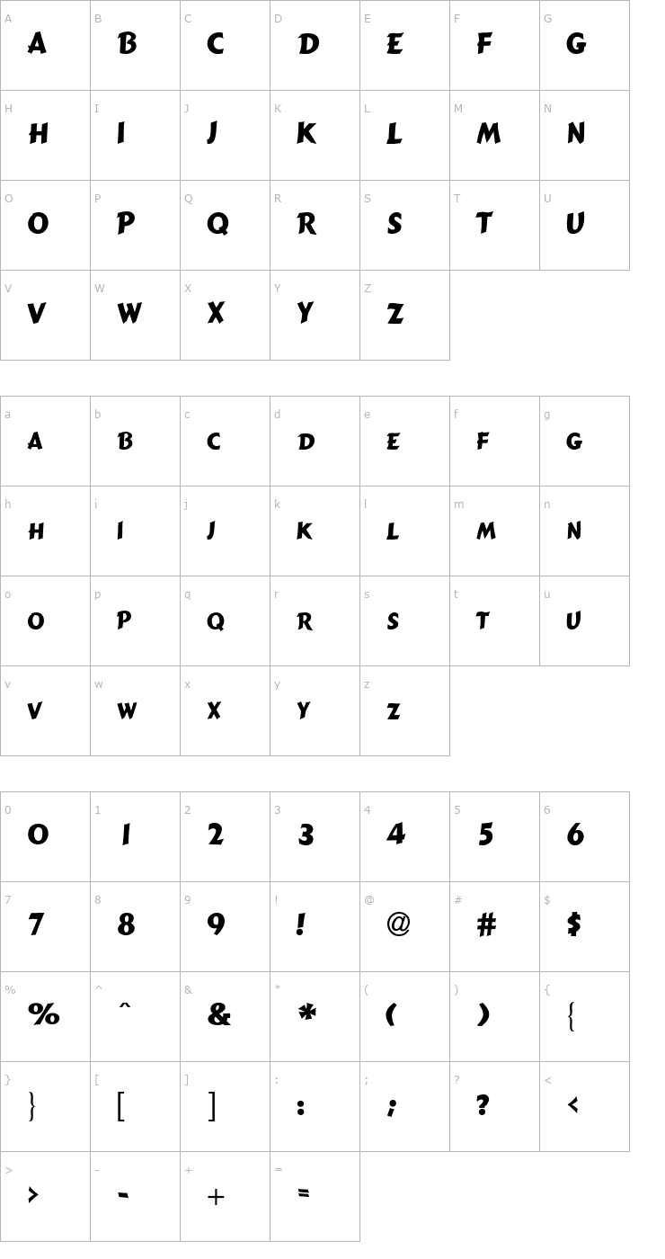 Character Map GremlinCaps Bold Font