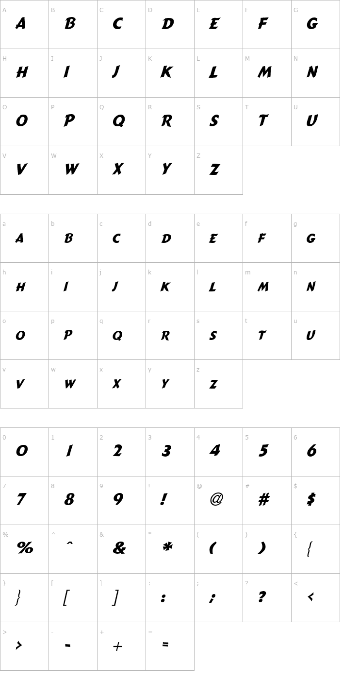 Character Map GremlinCaps Bold Italic Font