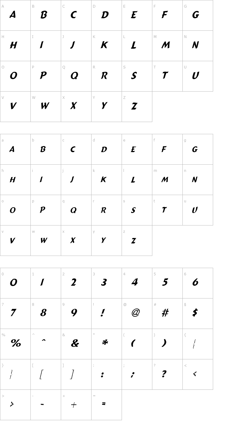 Character Map GremlinCaps Italic Font