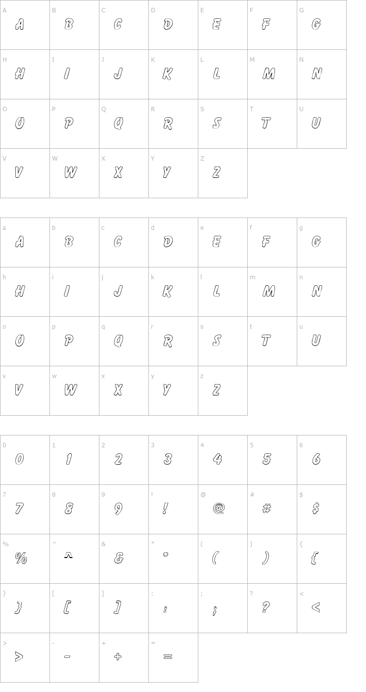 Character Map GremlinOutline Font