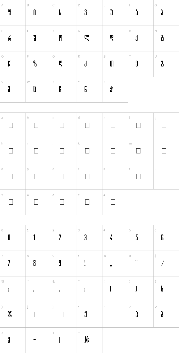 Character Map Gremy-ITV Font