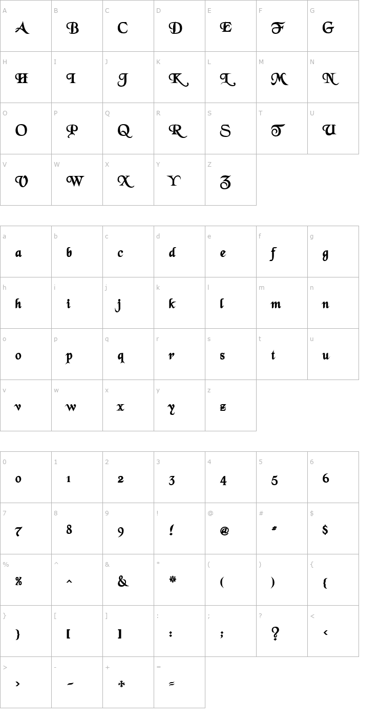 Character Map GrenelefeScriptSSK Bold Font
