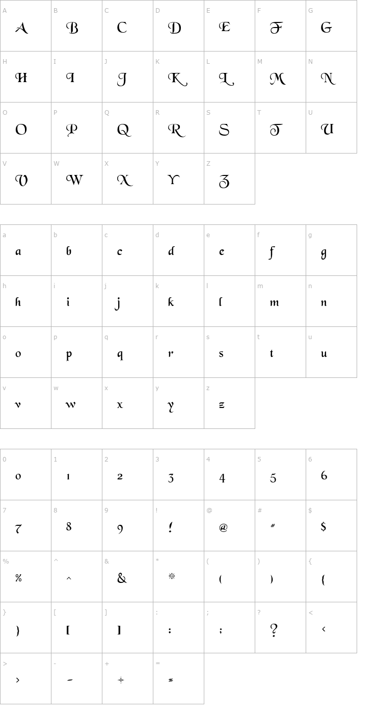 Character Map GrenelefeScriptSSK Font