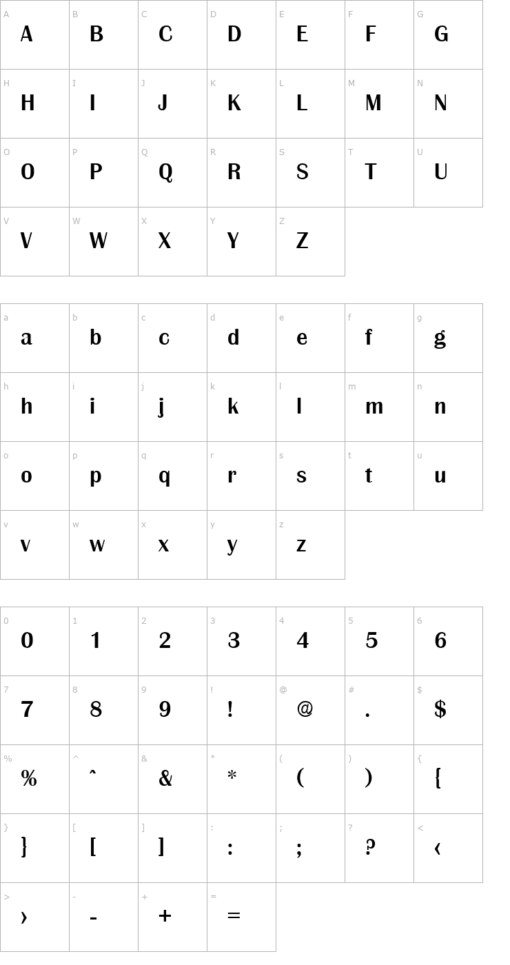 Character Map Grenoble-Medium Font
