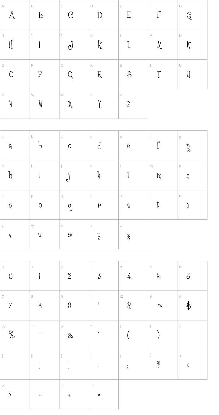 Character Map Grenouille Font