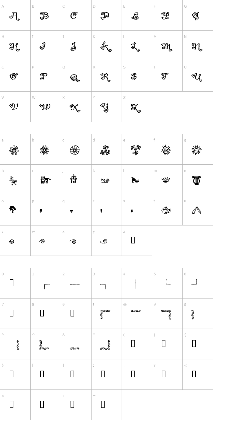 Character Map GreymantleExtras Font