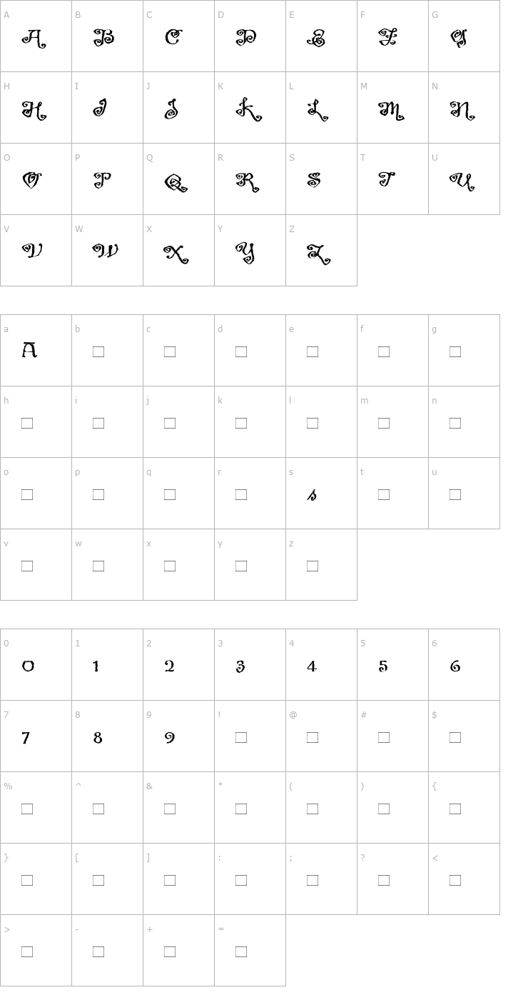 Character Map GreymantleMVBAlternates Font