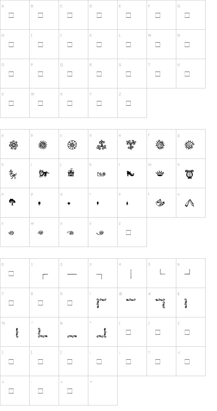 Character Map GreymantleMVBOrnaments Font