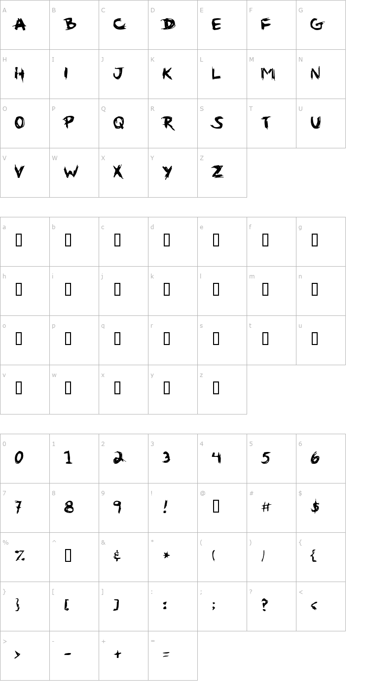 Character Map Gribouille Font