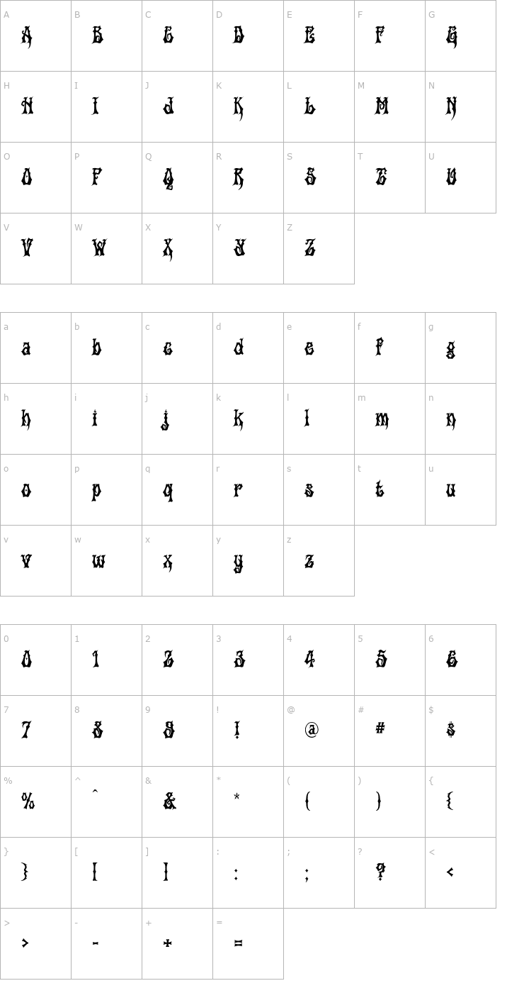 Character Map Griffin Font