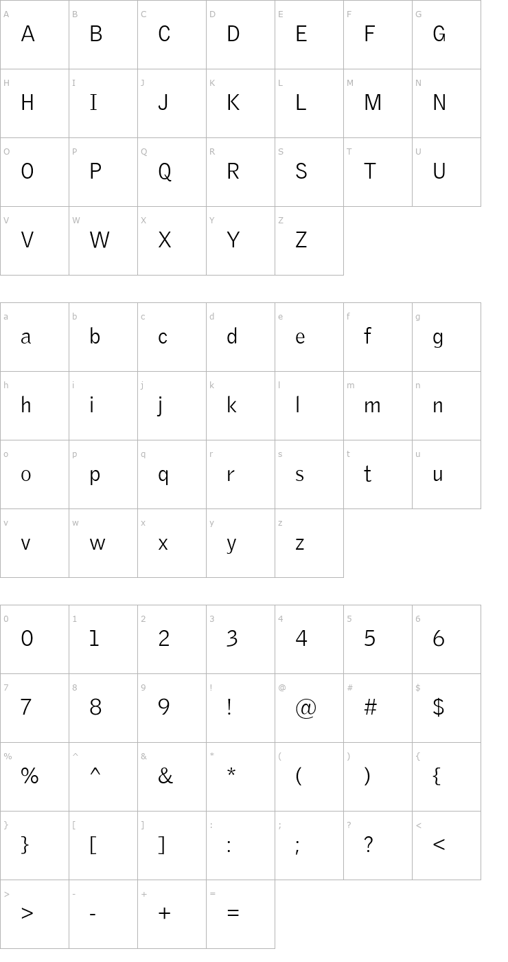 Character Map Griffith Gothic Light Font