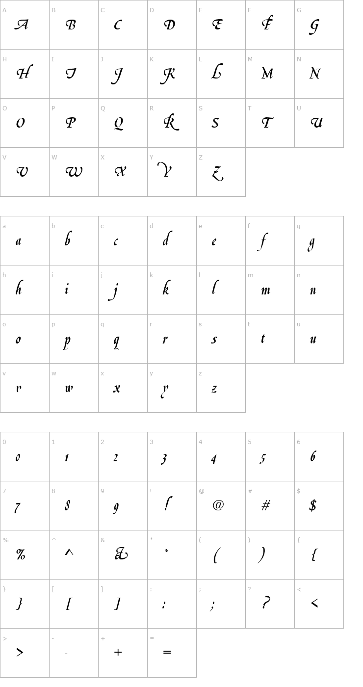 Character Map Griffith Regular Font