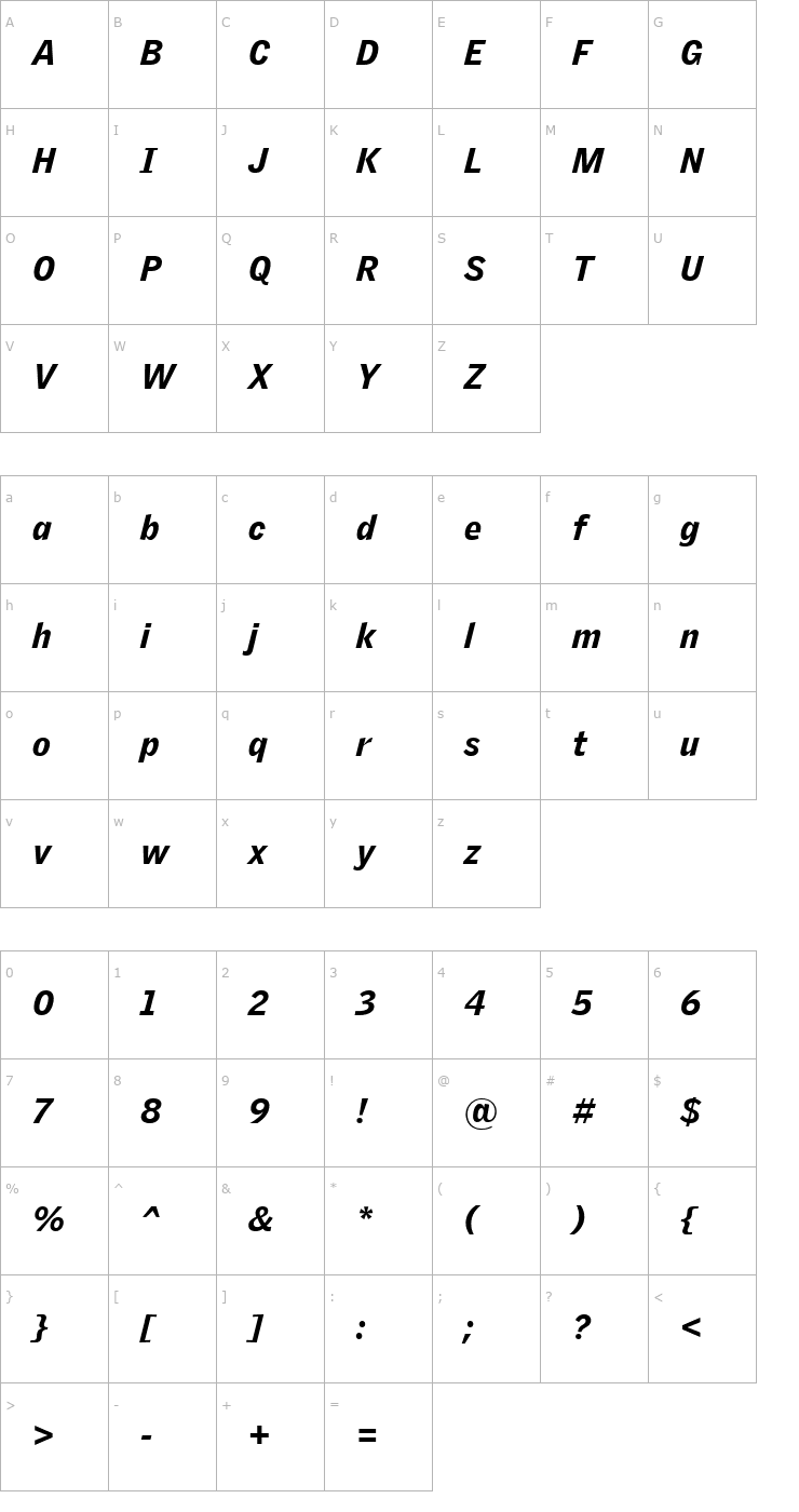 Character Map GriffithGothic Black Italic Font