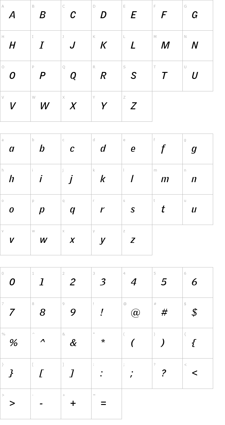 Character Map GriffithGothic Bold Italic Font