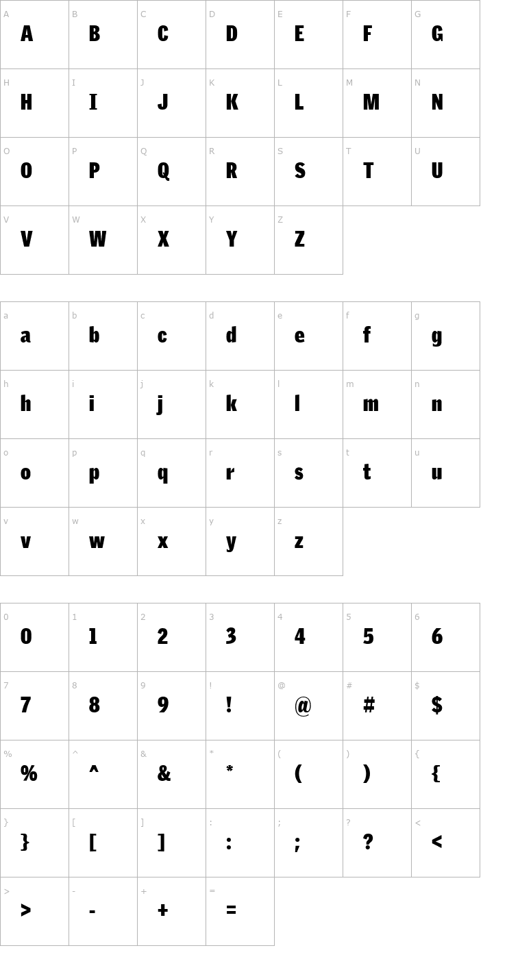 Character Map GriffithGothic Cond Ultra Font