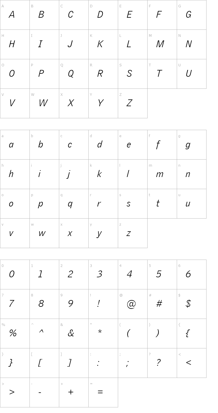 Character Map GriffithGothic-LightItalic Font