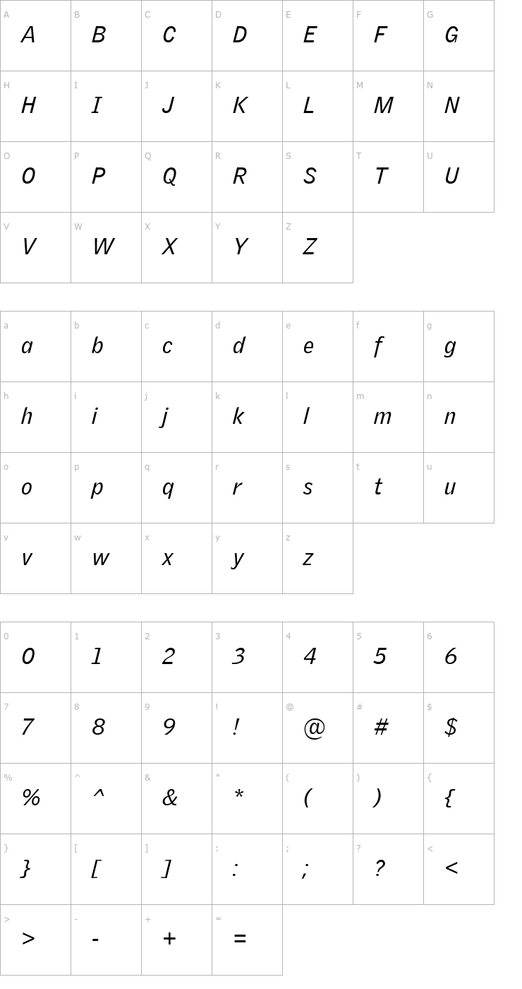 Character Map GriffithGothic-RegularItalic Font