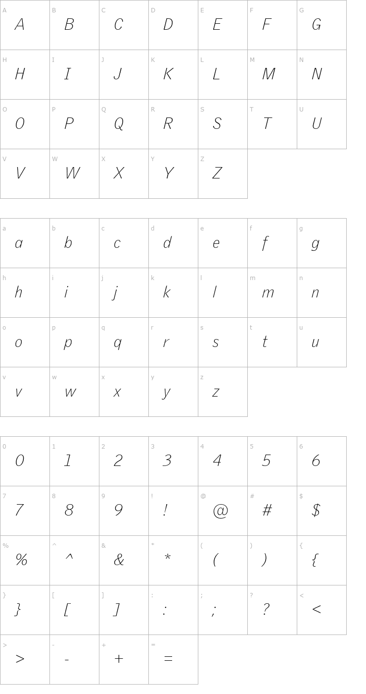 Character Map GriffithGothic-ThinItalic Font
