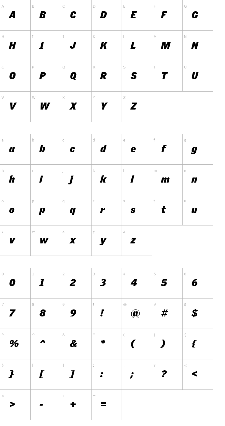 Character Map GriffithGothic Ultra Italic Font