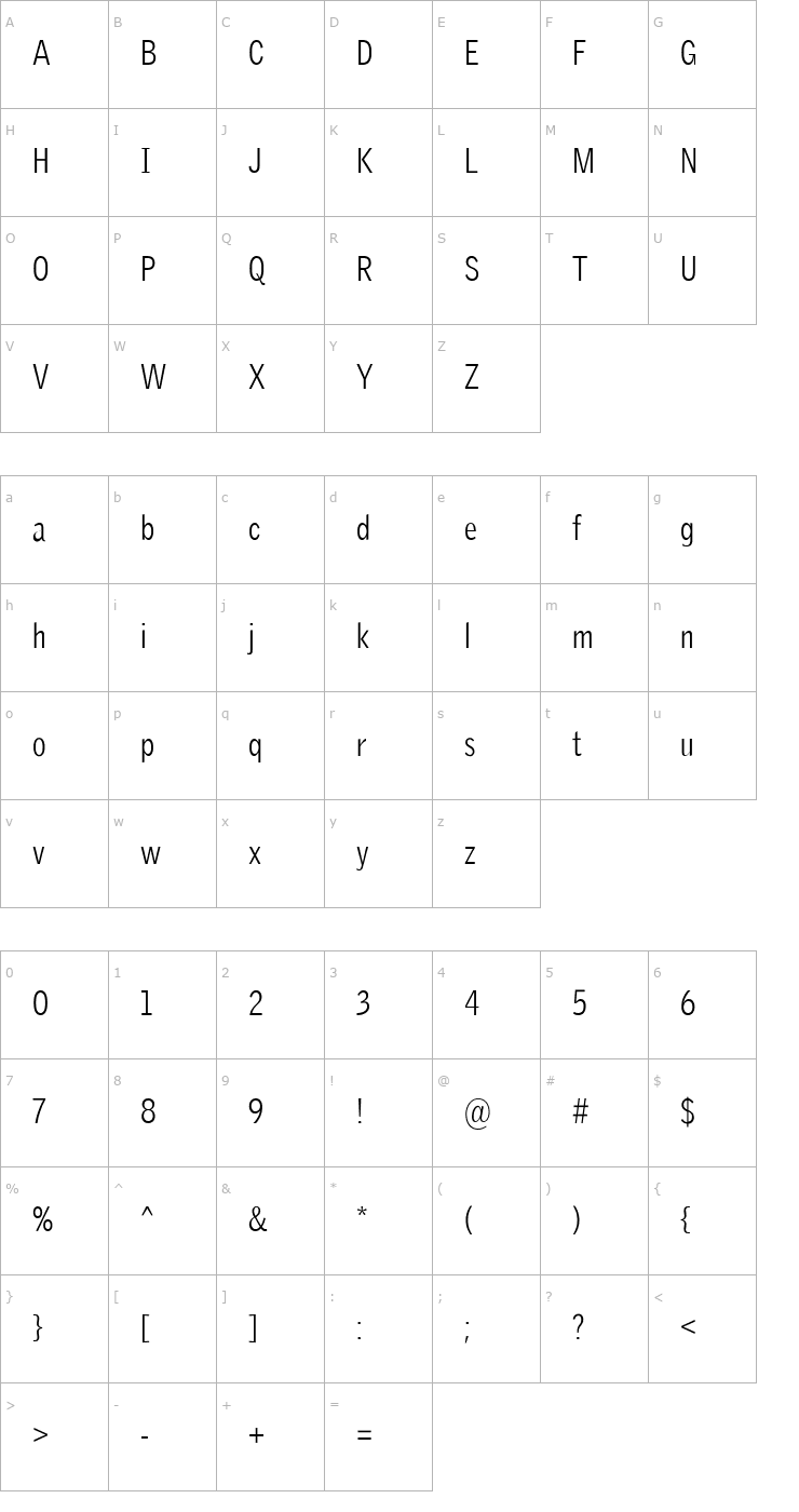 Character Map GriffithGothicCond-Light Font
