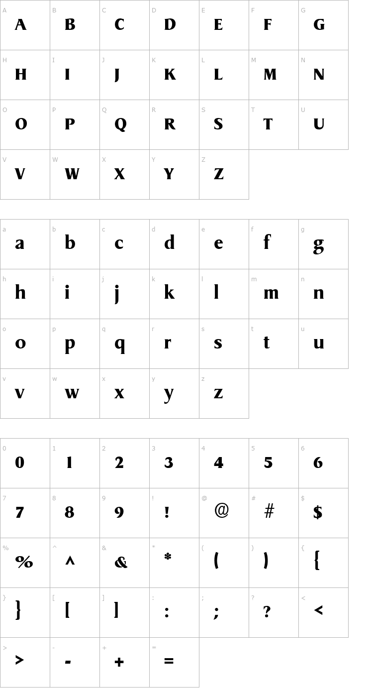 Character Map GriffonExtrabold Regular Font