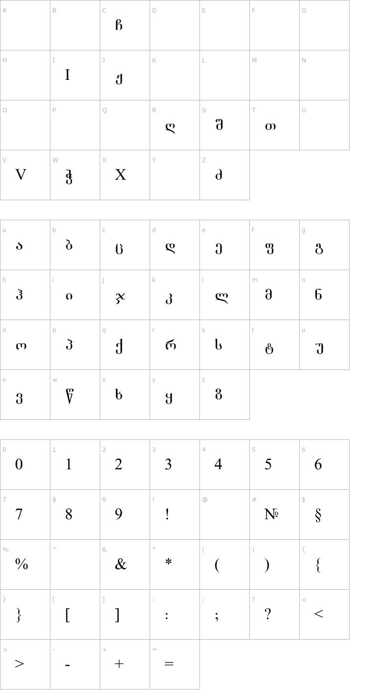 Character Map Grigolia Font