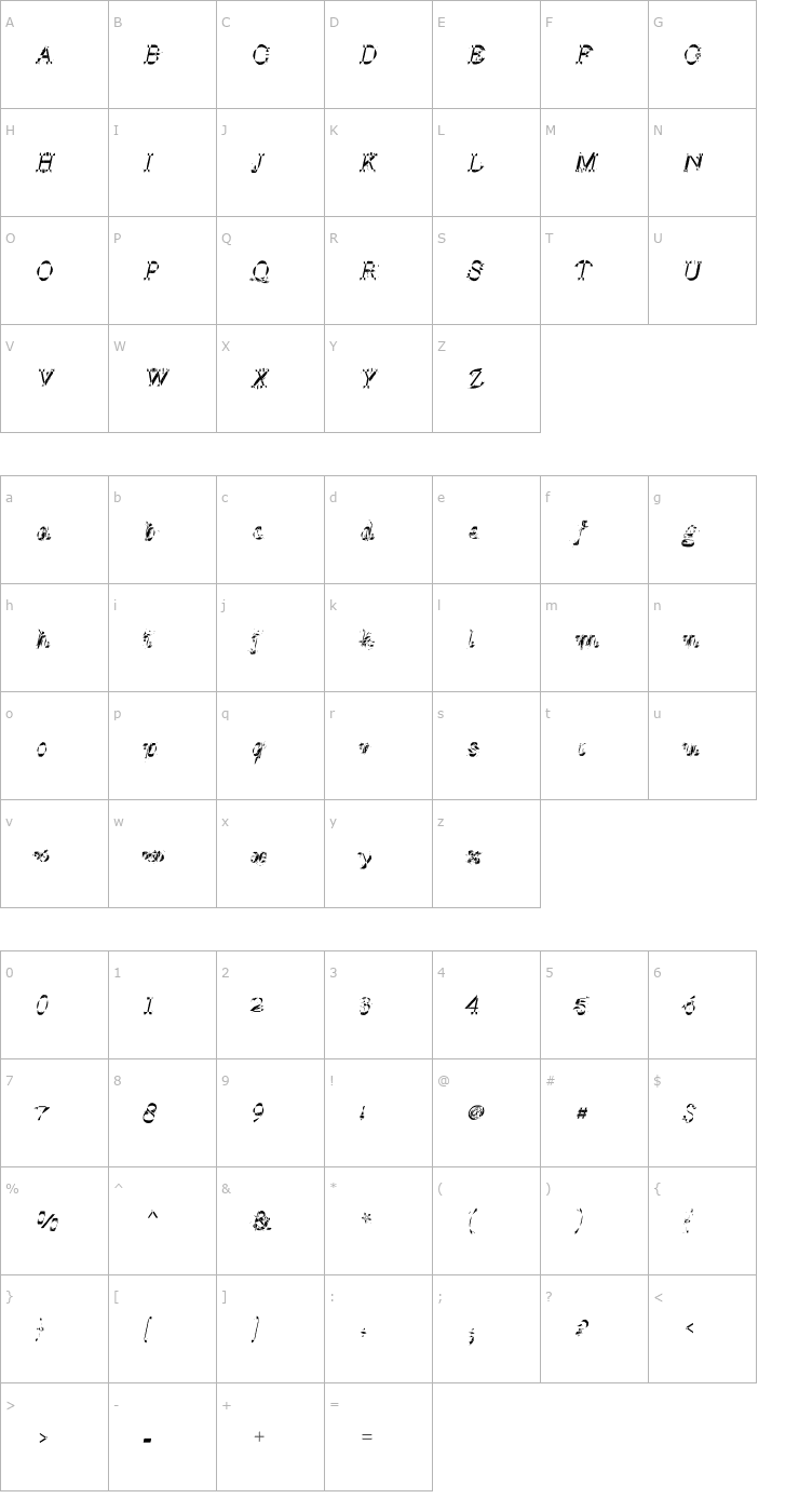 Character Map Grind Core Font