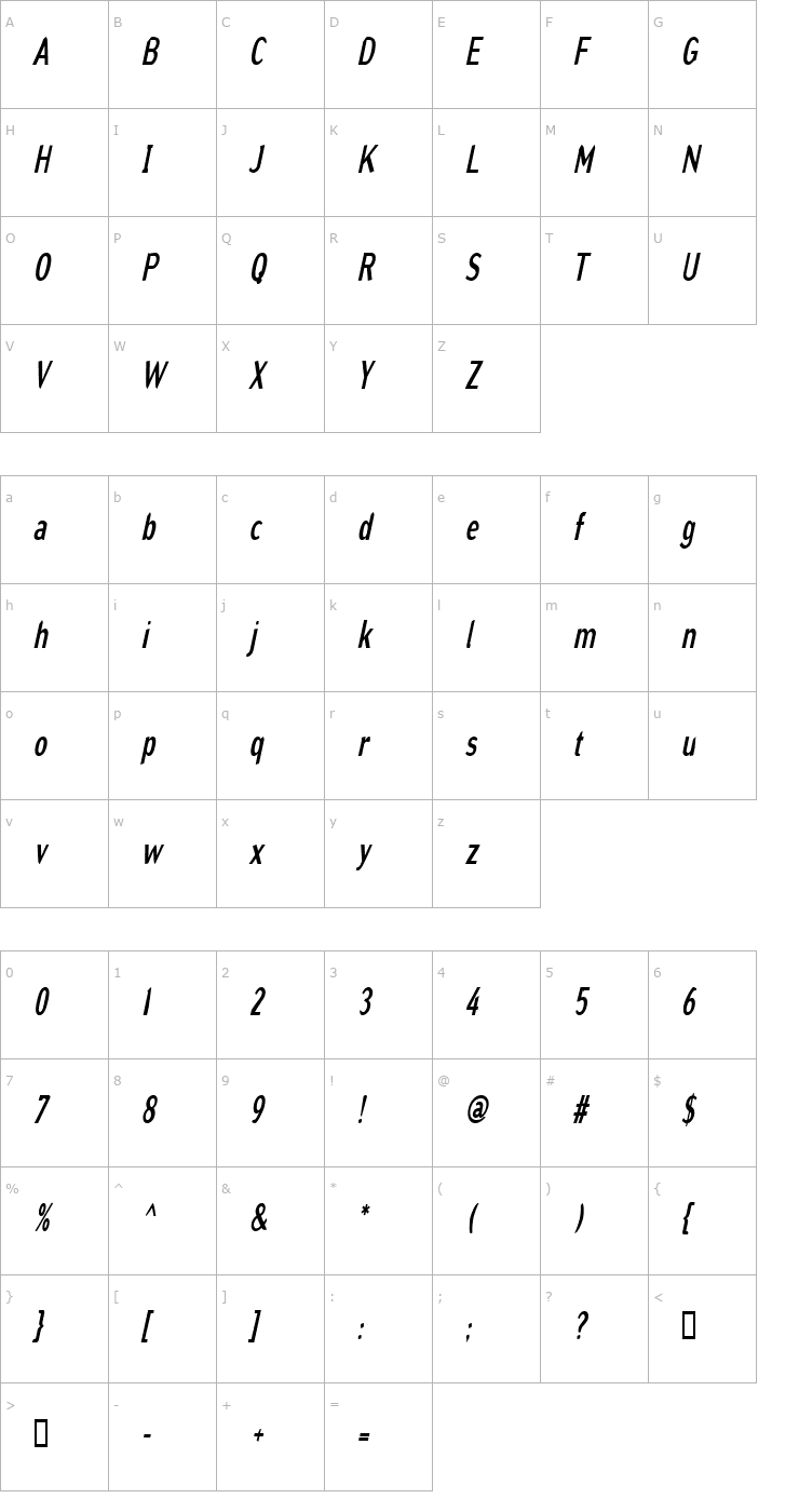 Character Map GrinderCondensed Italic Font