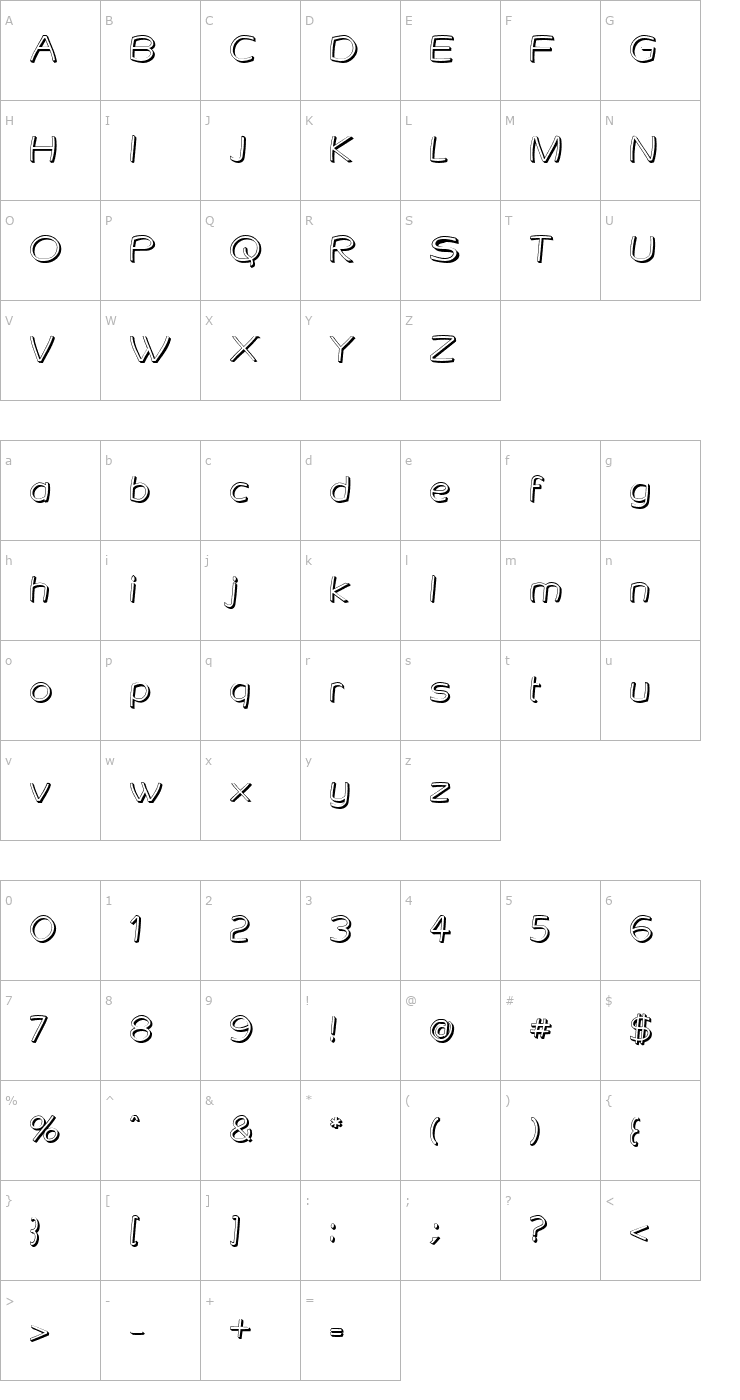 Character Map Gringotts Golden Font