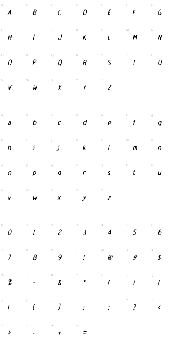 Character Map GriottGothic Italic Font