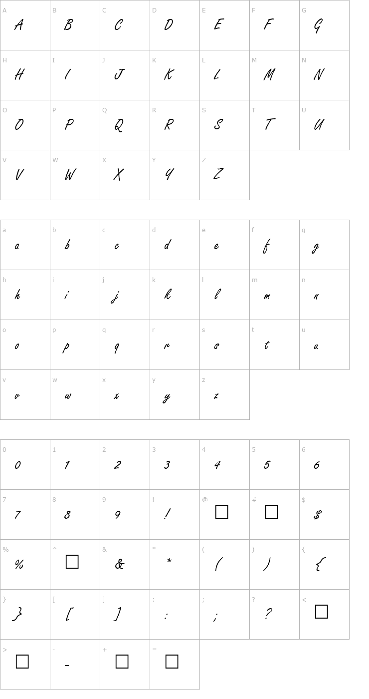 Character Map Grisette Font