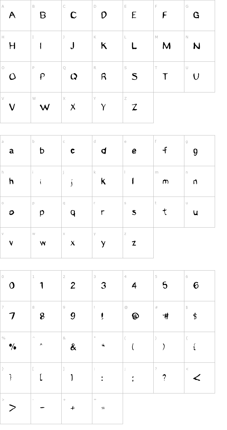 Character Map Gritzpop OTF Font