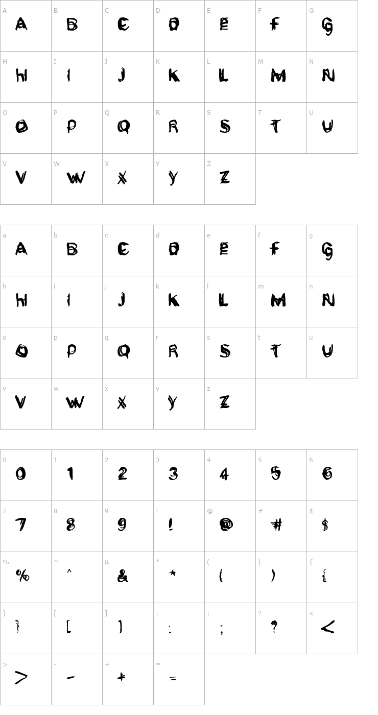 Character Map GritzpopGrunge Font