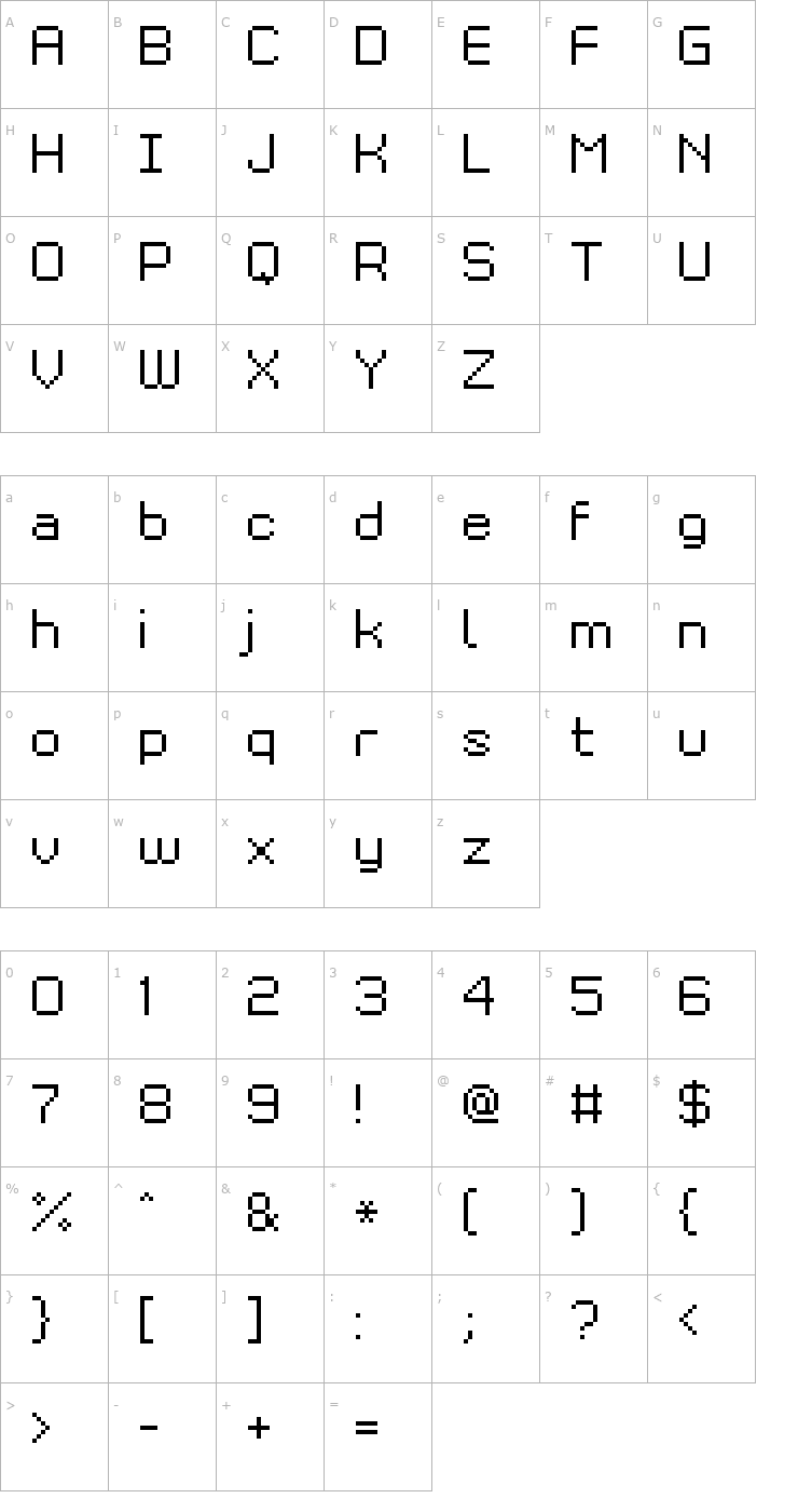 Character Map Grixel Kyrou 9 Regular Font