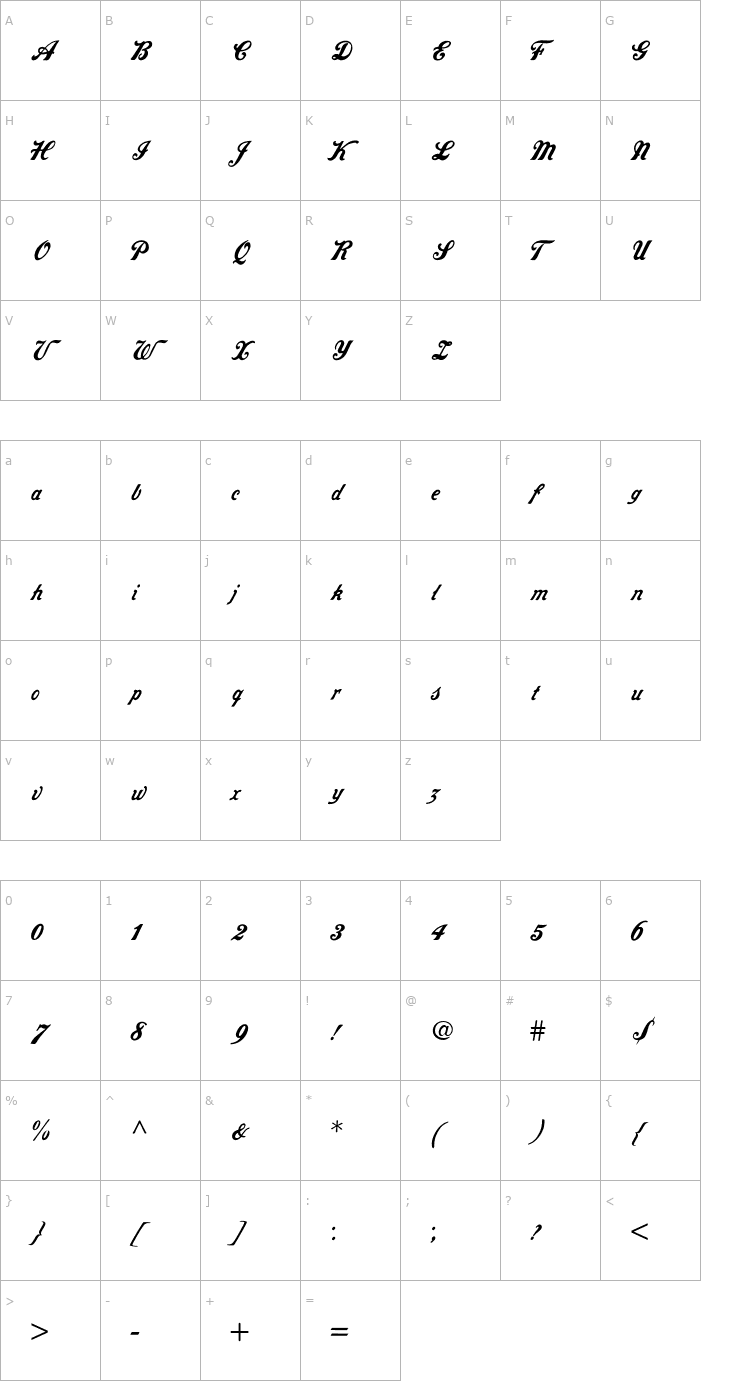 Character Map Grocers Script PDF Font