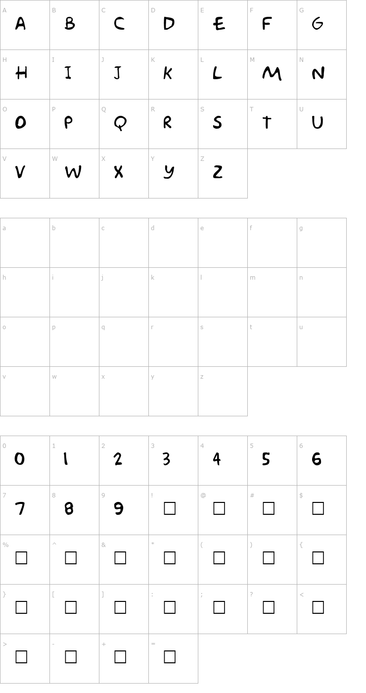 Character Map Groening Font