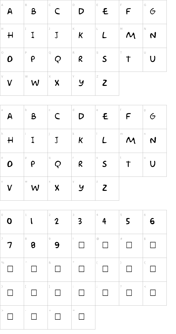 Character Map Groening Plain Font