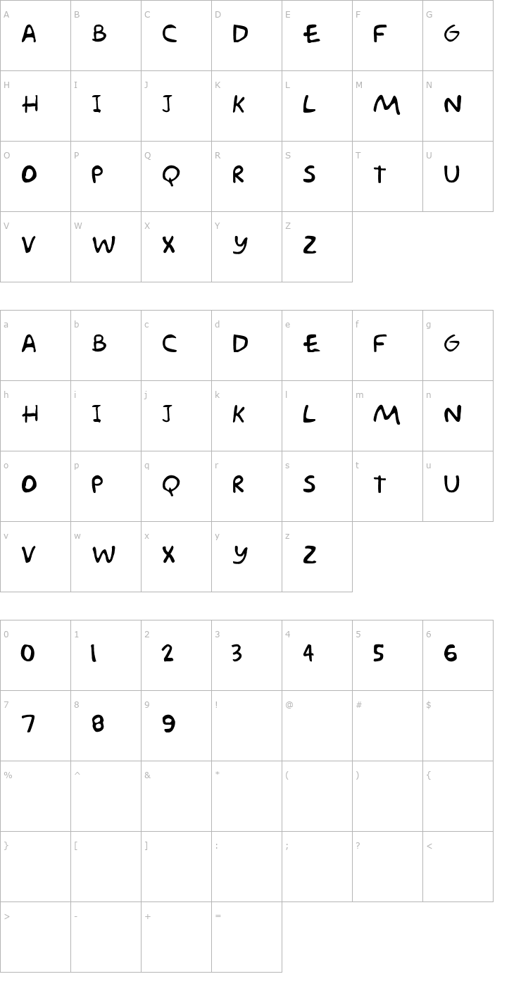 Character Map Groening Regular Font