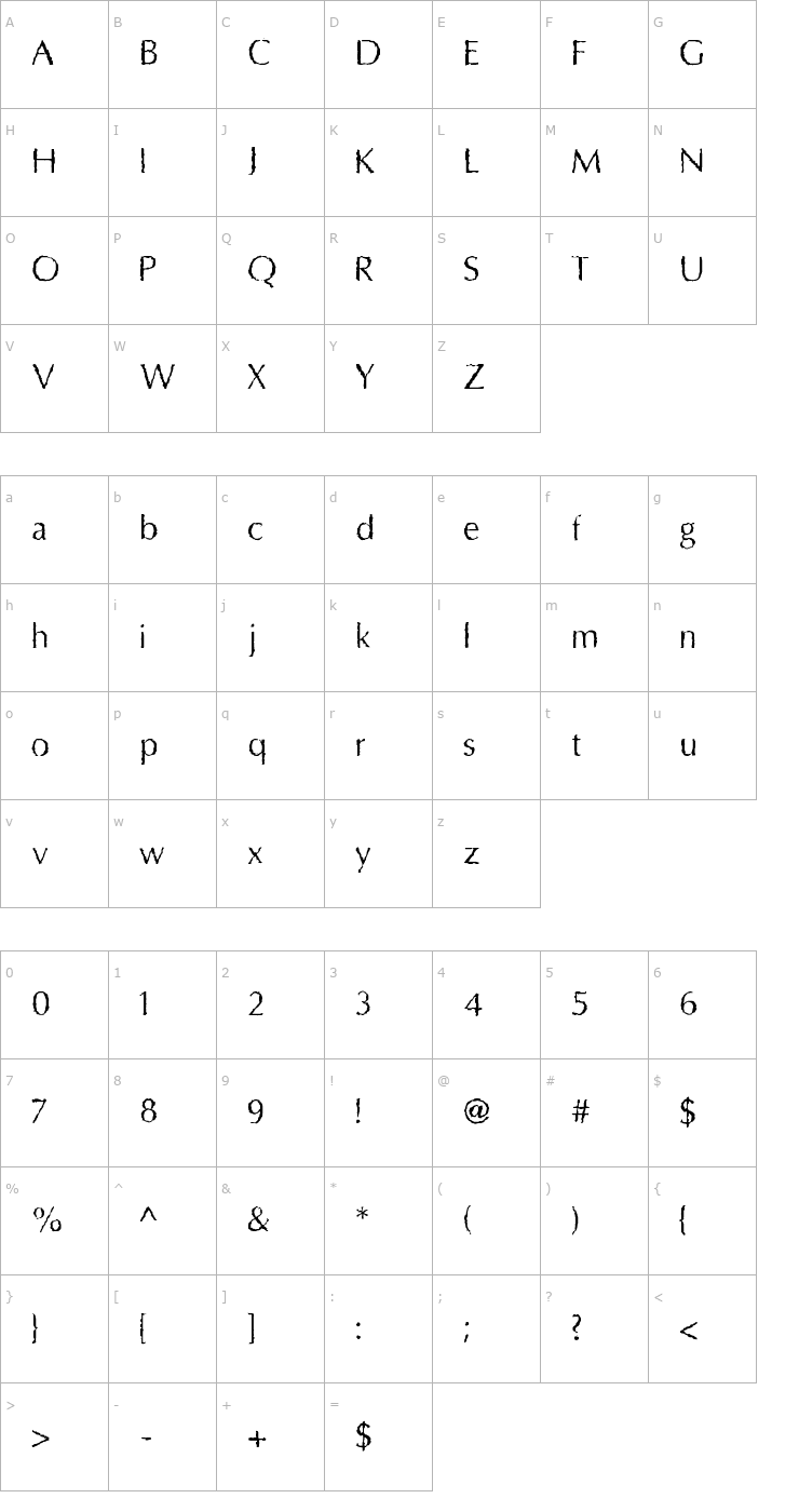 Character Map Groopa Seven Font