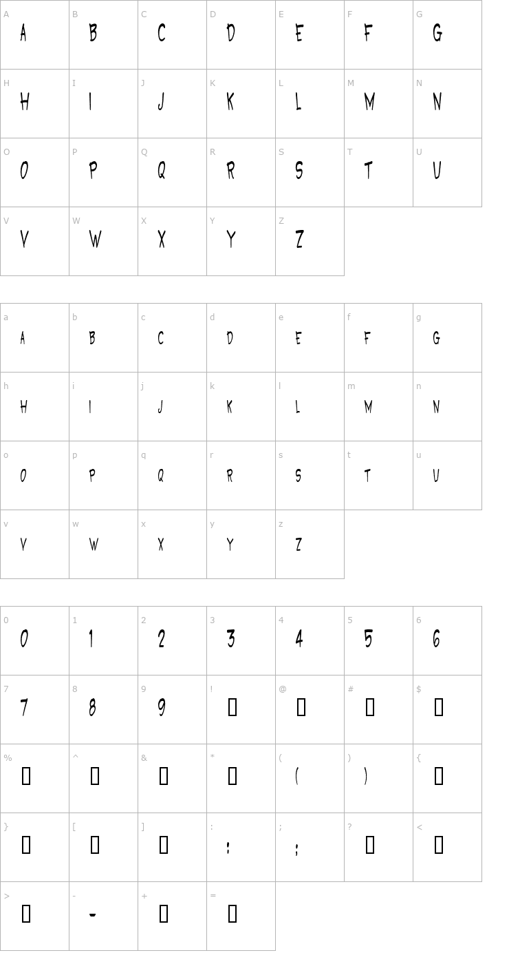 Character Map Grootesk Bold Font