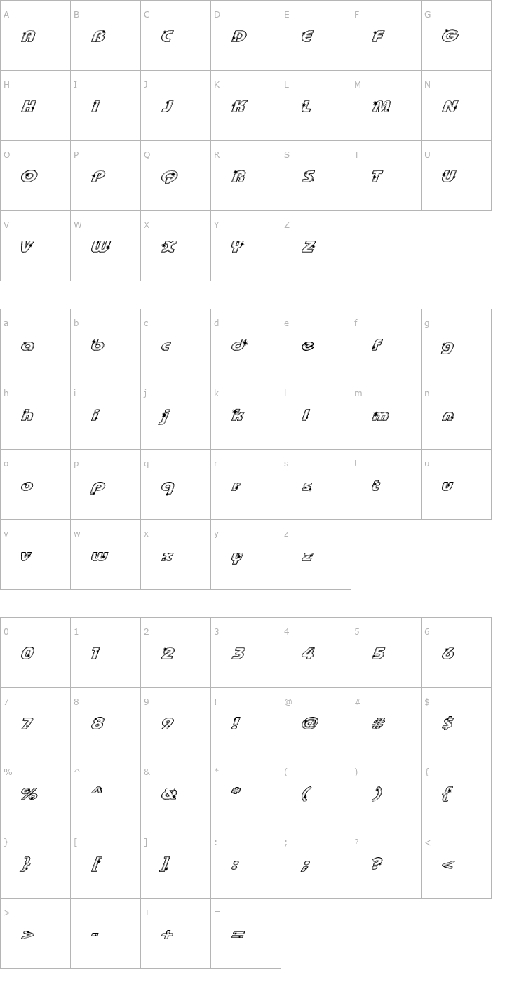 Character Map Groovalicious Tweak Font