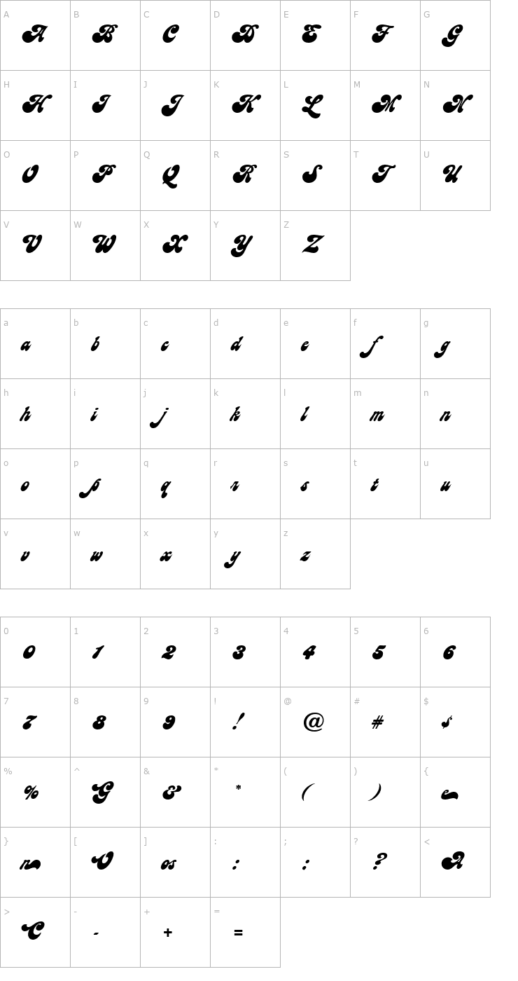 Character Map GroovinJF Font