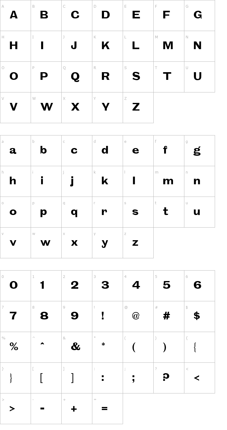 Character Map Groschen Extended Regular Font