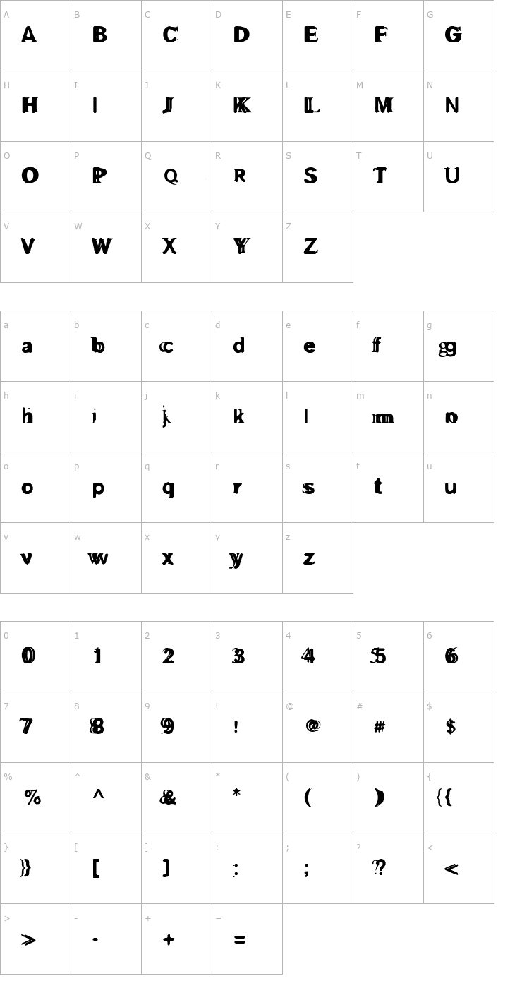 Character Map Gross Akzident Fucked Font