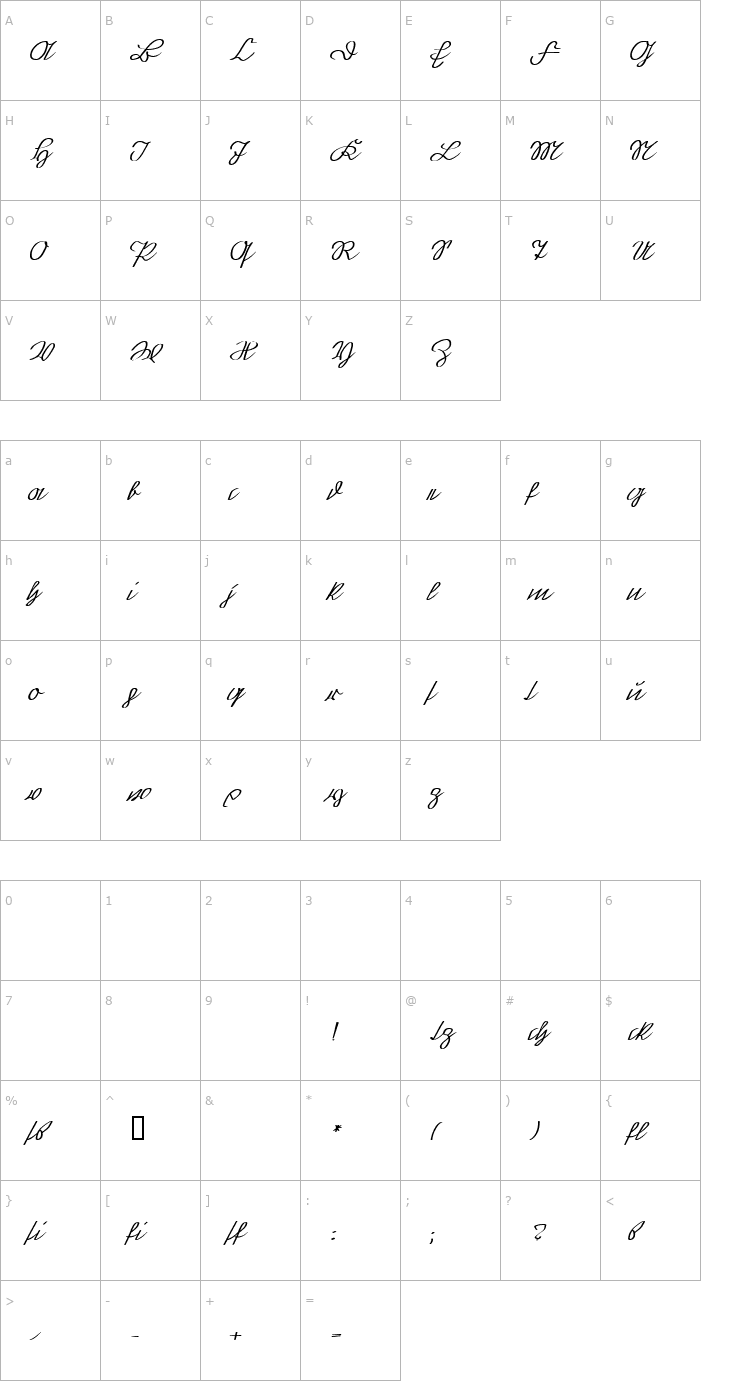 Character Map Großvater Kurrent Font