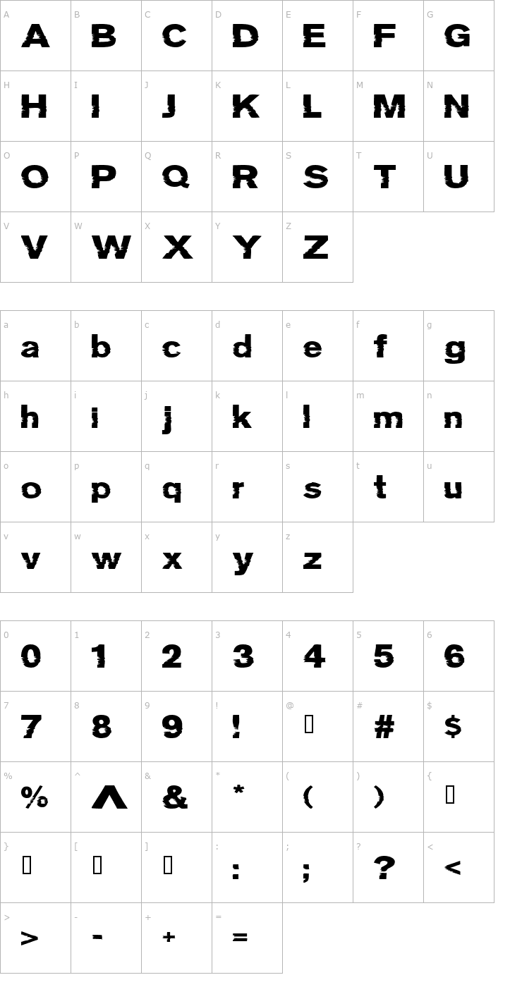 Character Map Groteski Font