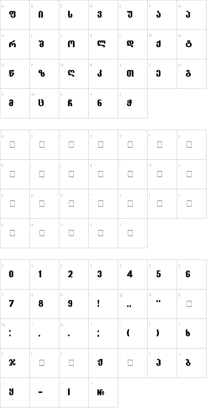 Character Map Grotesky-ITV Bold Font