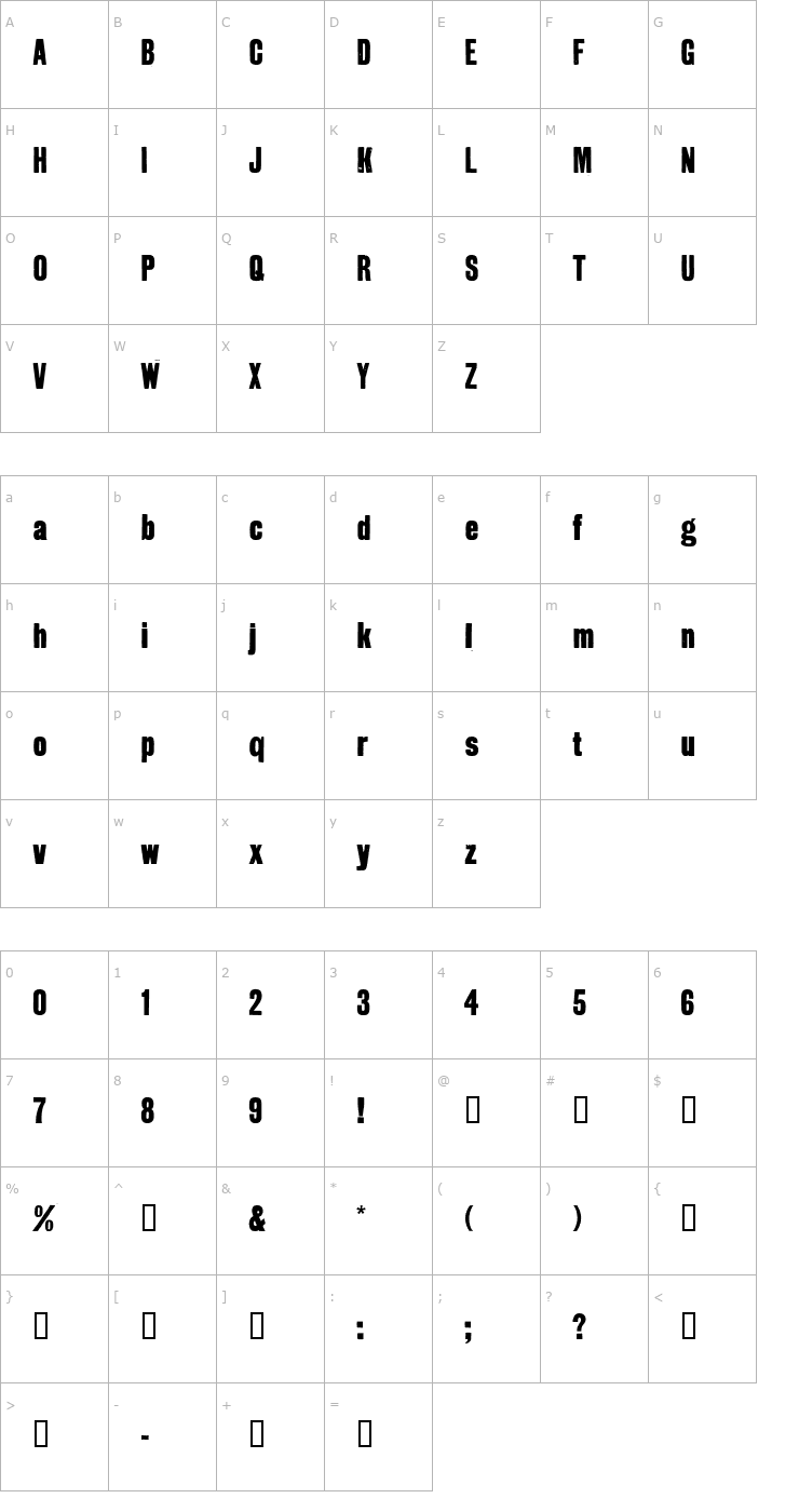 Character Map GrotRough Font